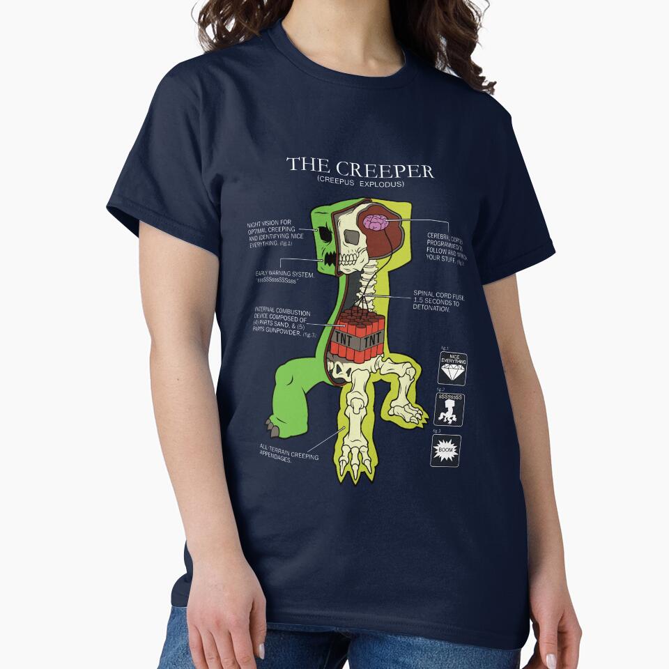 THE CREEPER ANATOMY by DevushkaStore