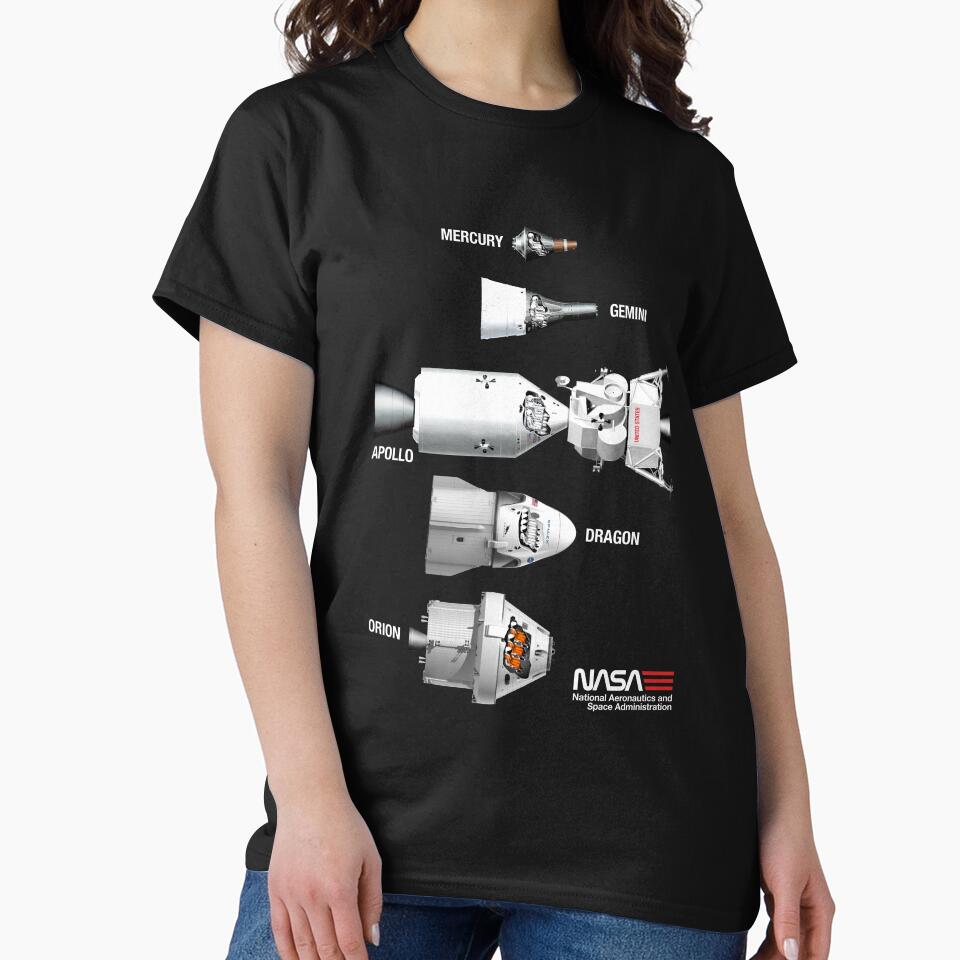 NASA Spacecraft Lineup - Mercury, Gemini, Apollo, Dragon, Orion by circumbinary
