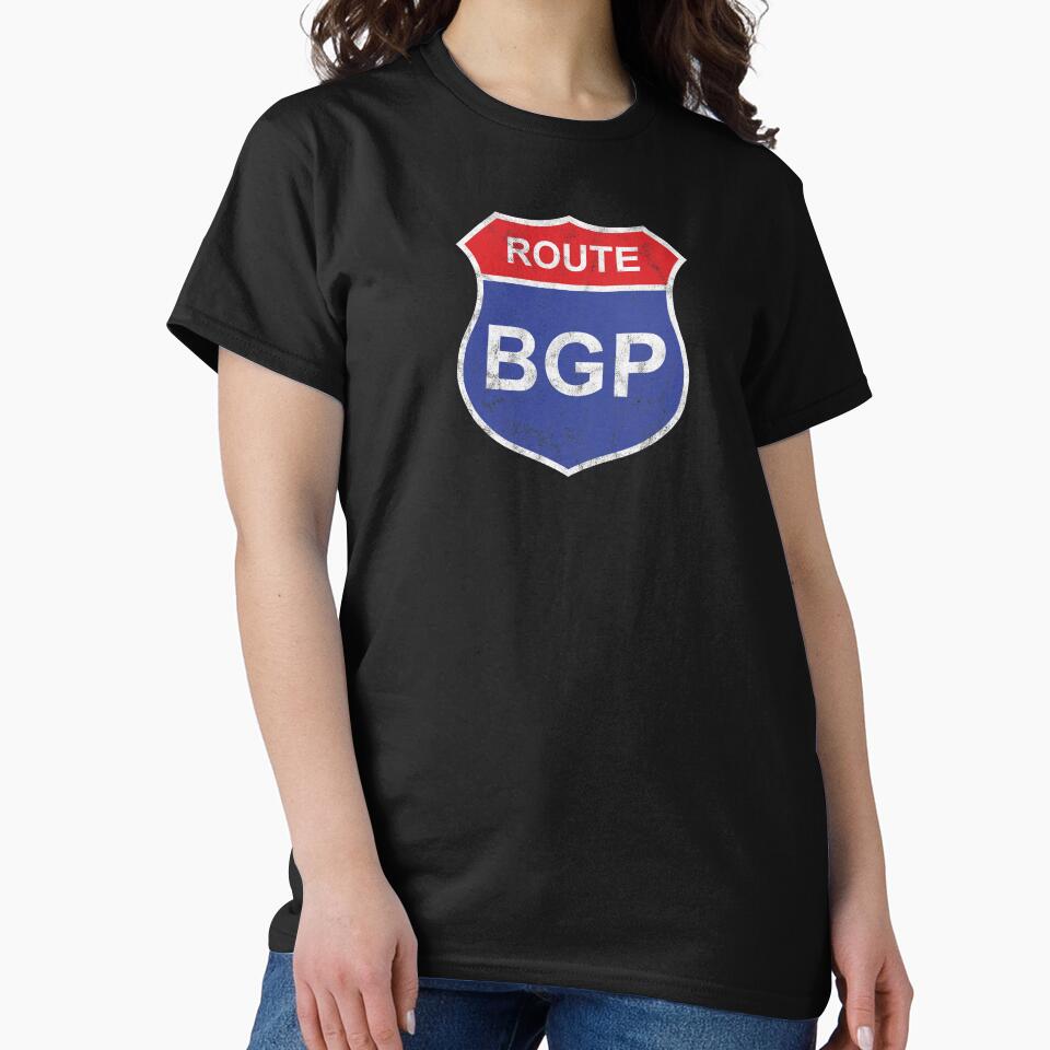 Route BGP Network - IT - Tech by argupta15115