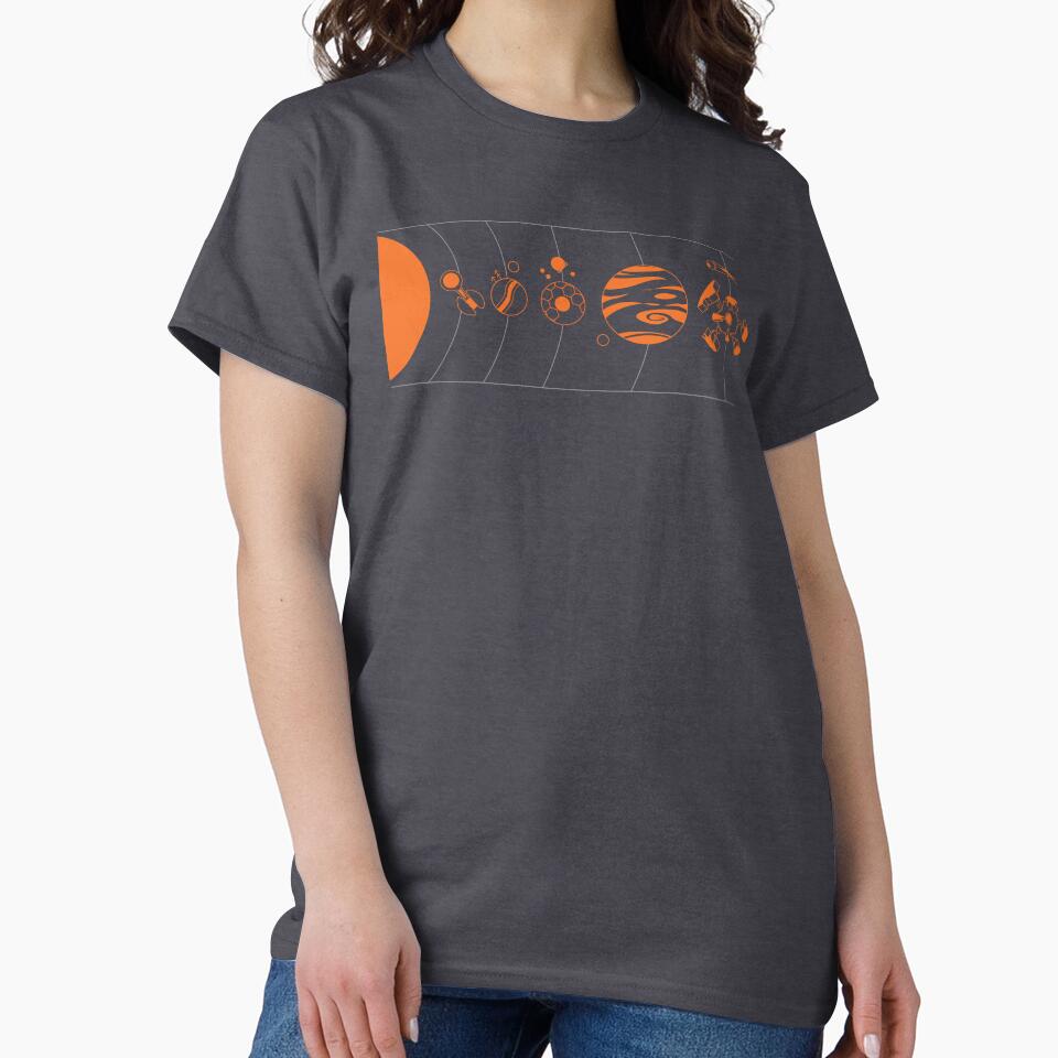 Outer Wilds - Solar System by Pixel Perfect Designs