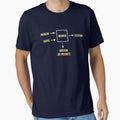Engineering Sarcasm By-product by TheShirtYurt