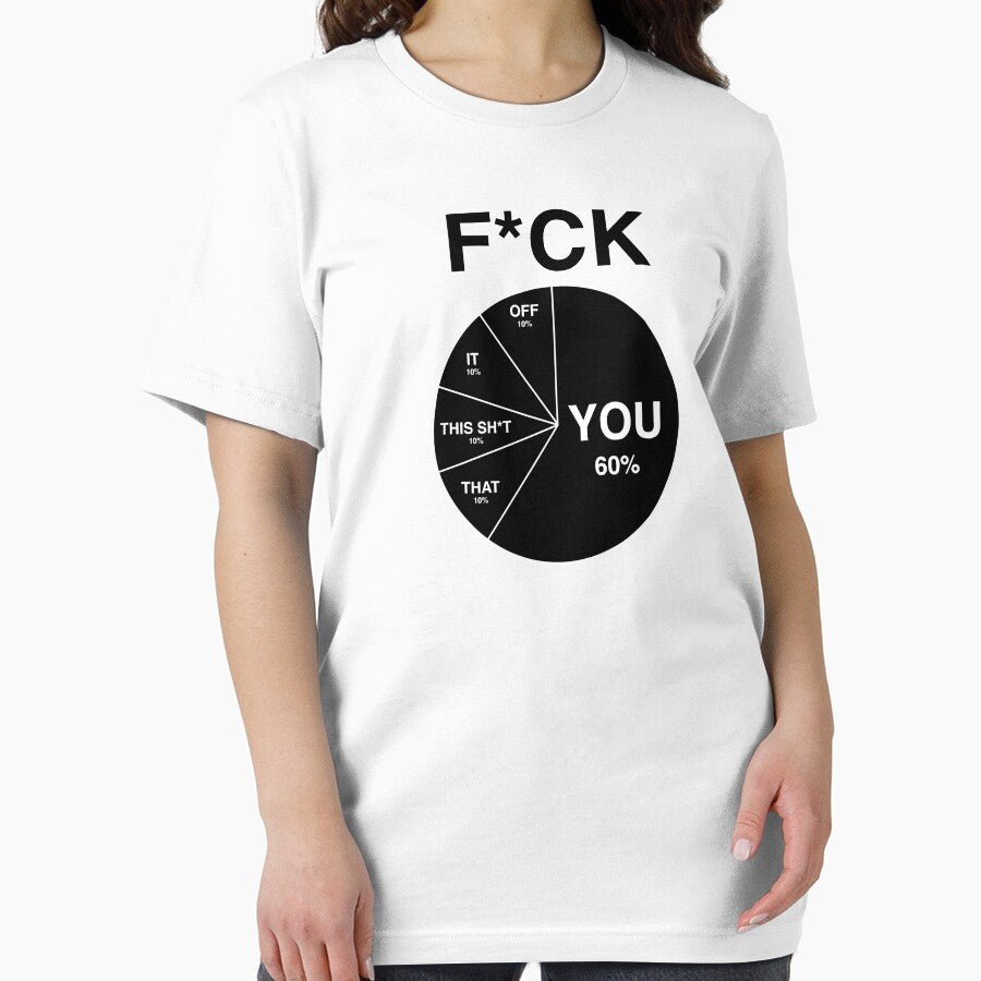 FUCK PIE CHART by Evelyusstuff