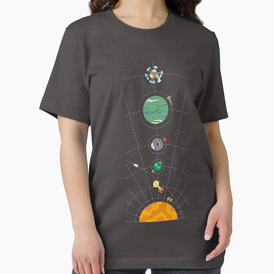 Outer Wilds Hearthian System Map by Ognisty