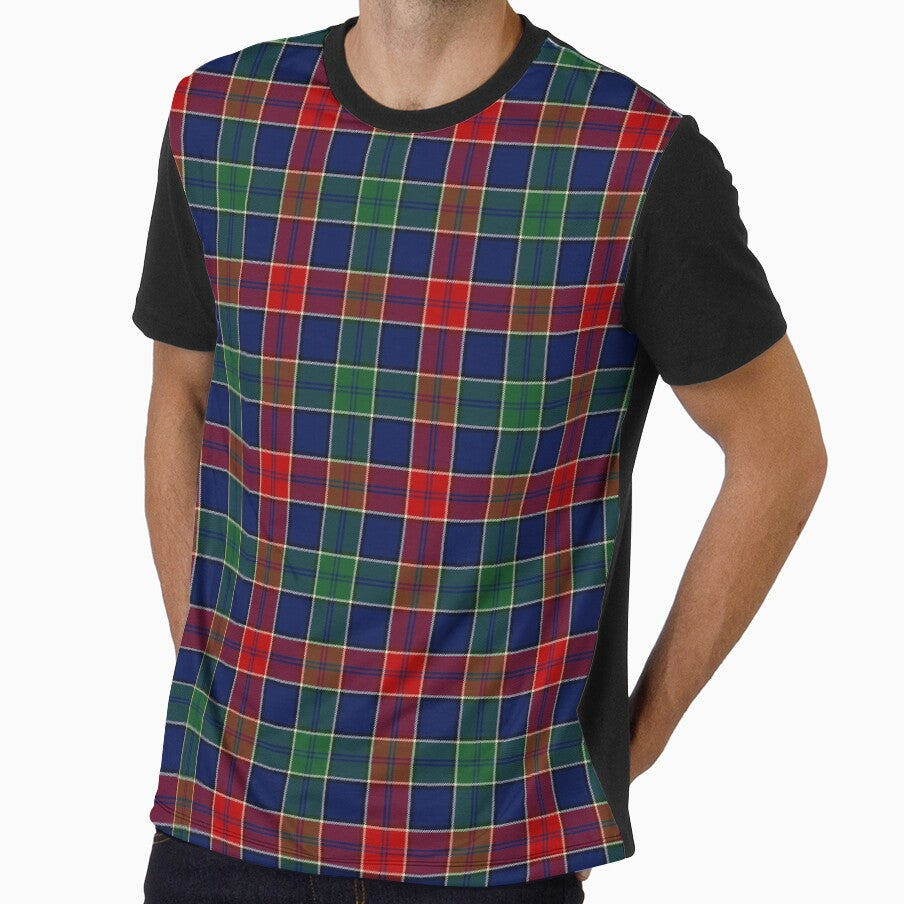 MACMICHAEL (McMichael) Tartan | Traditional Clan & Family Name Plaid Design by The Plaid Store®