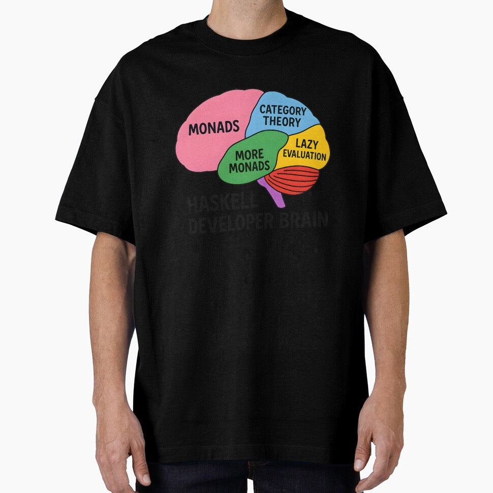 Haskell Developer Brain – Colorful Side-View Brain Map for Functional Programmers by Nerd Romance Café