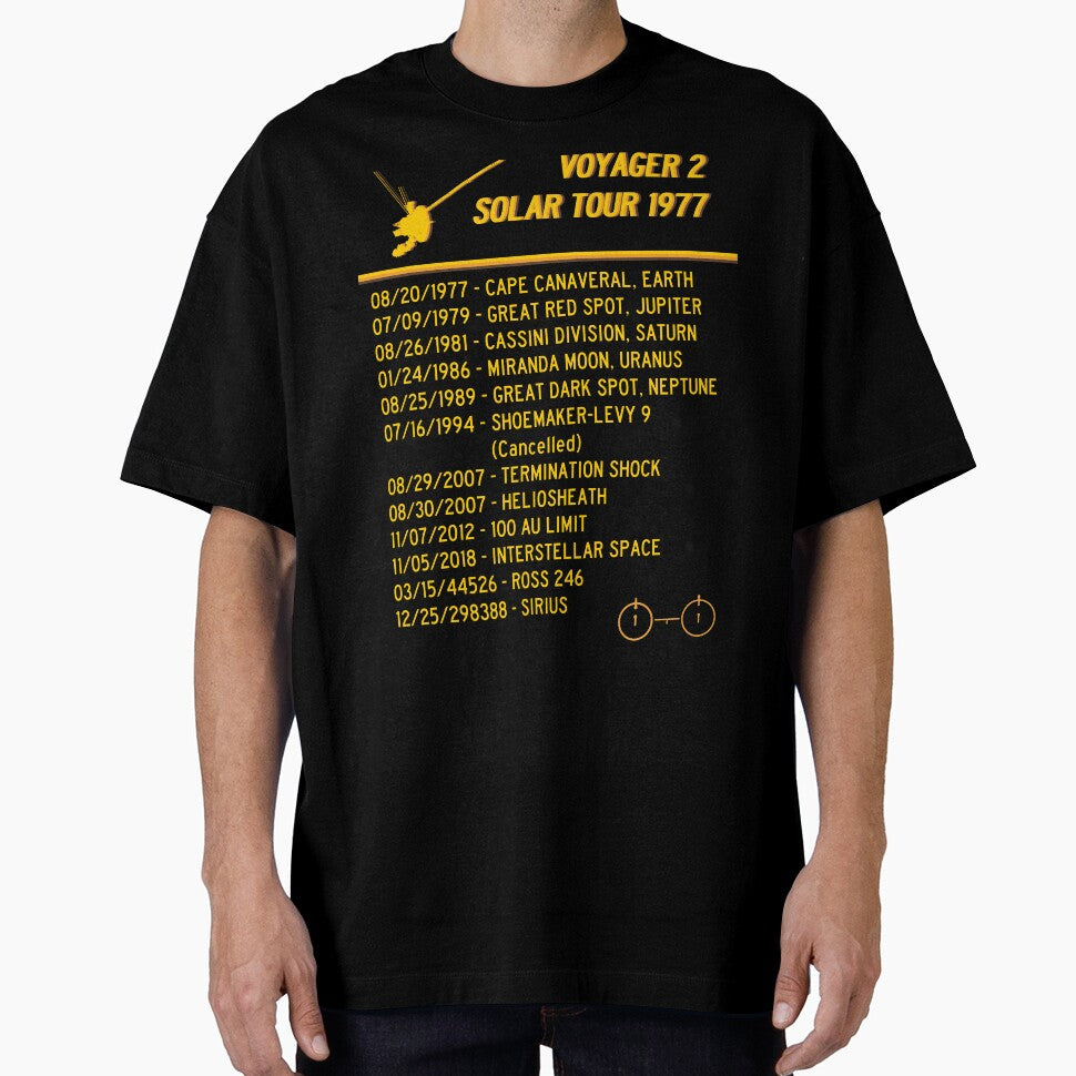 Voyager 2 Solar Tour Design (Retro 70s) by PClaudius