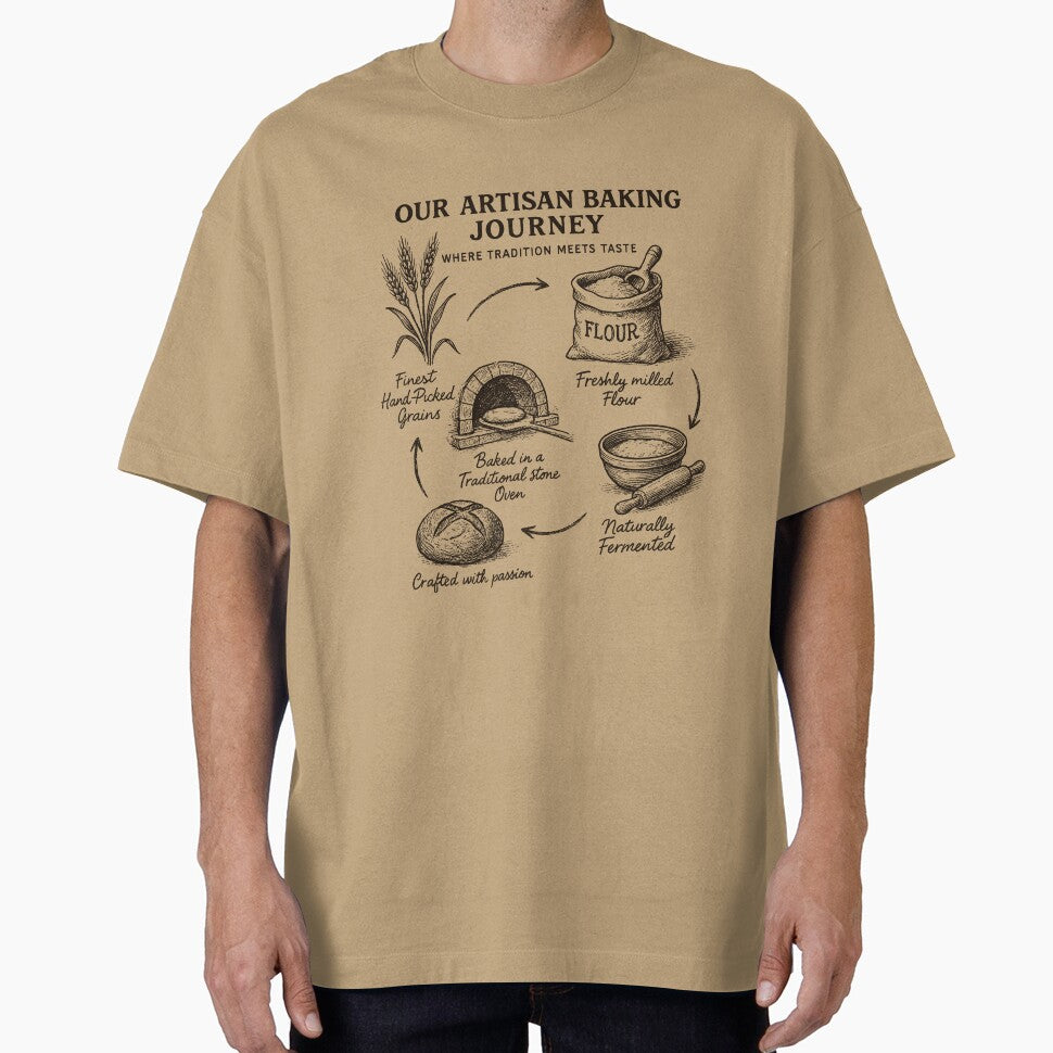 Artisan Baking Journey Design with Hand-Drawn Breadmaking Steps and Traditional Oven Illustration by SplashTastic
