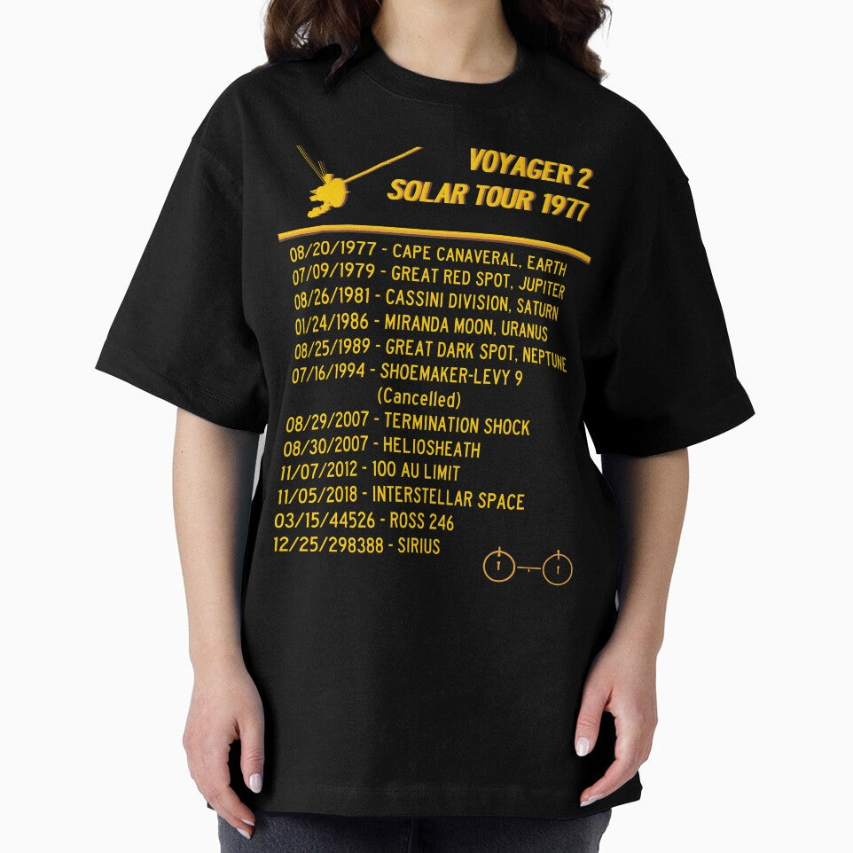 Voyager 2 Solar Tour Design (Retro 70s) by PClaudius