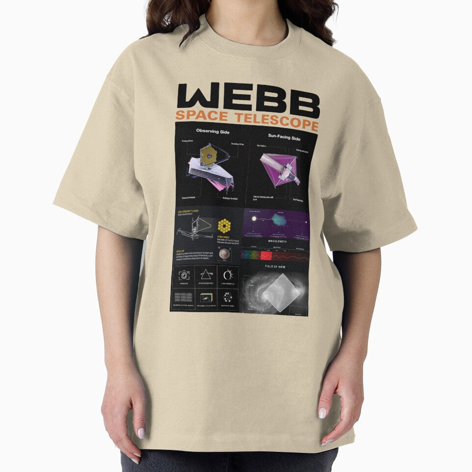 James Webb Space Telescope Hexagon Mirror Launch by marboywonderboy